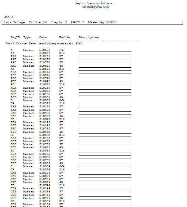 MasterkeyPro master key system design screen